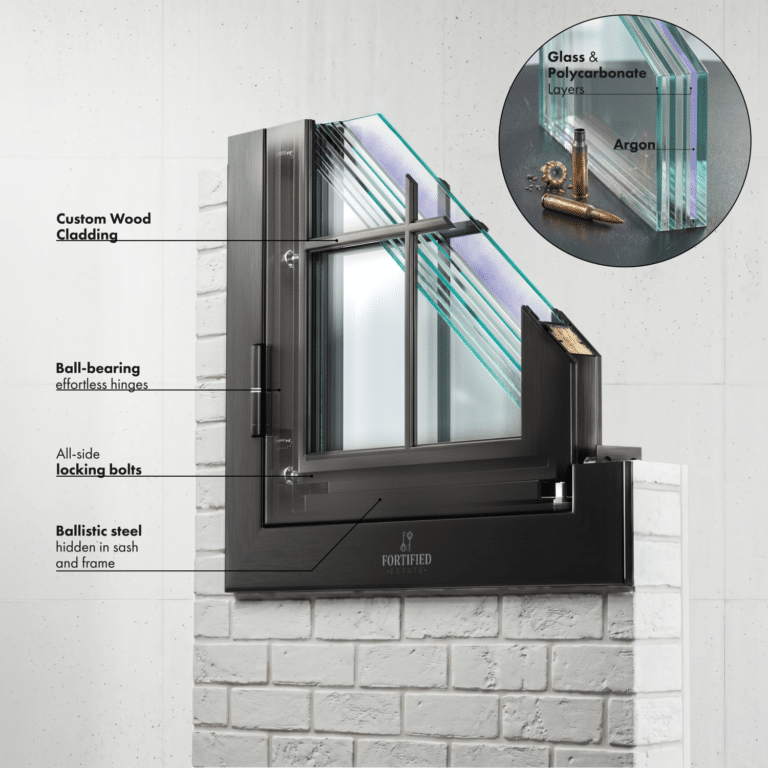 Bullet Proof Windows for Homes | Custom Built starting at $5,000